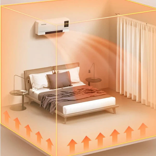Calefactor De Aire Acondicionado 2 En 1
